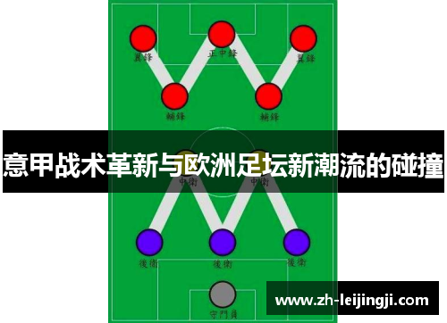 意甲战术革新与欧洲足坛新潮流的碰撞