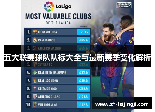 五大联赛球队队标大全与最新赛季变化解析
